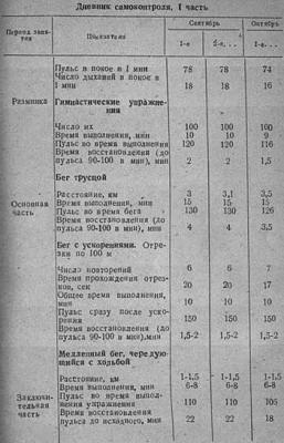     
: samokontrol-1.jpg
: 5228
:	32.0 
ID:	1624