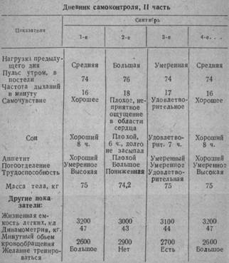 : samokontrol-2.jpg
: 5522

: 20.7 